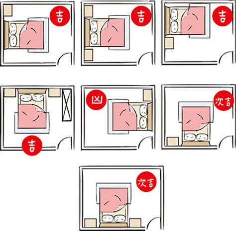 房間不方正化解|房間風水怎麼擺？避開10大房間風水禁忌，讓你好眠又。